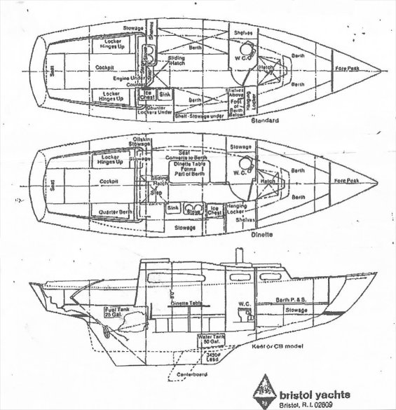 Full Keel Sailboat Plans